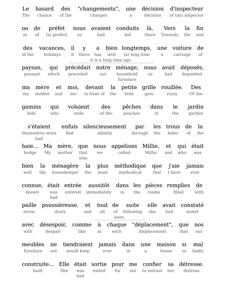 HypLern - Learn French With Le Grand Meaulnes - Interlinear PDF and Epub