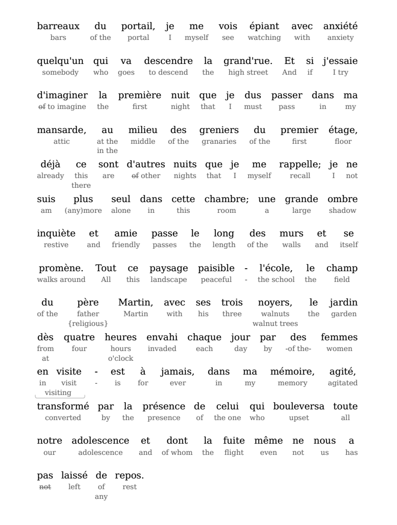 HypLern - Learn French With Le Grand Meaulnes - Interlinear PDF and Epub