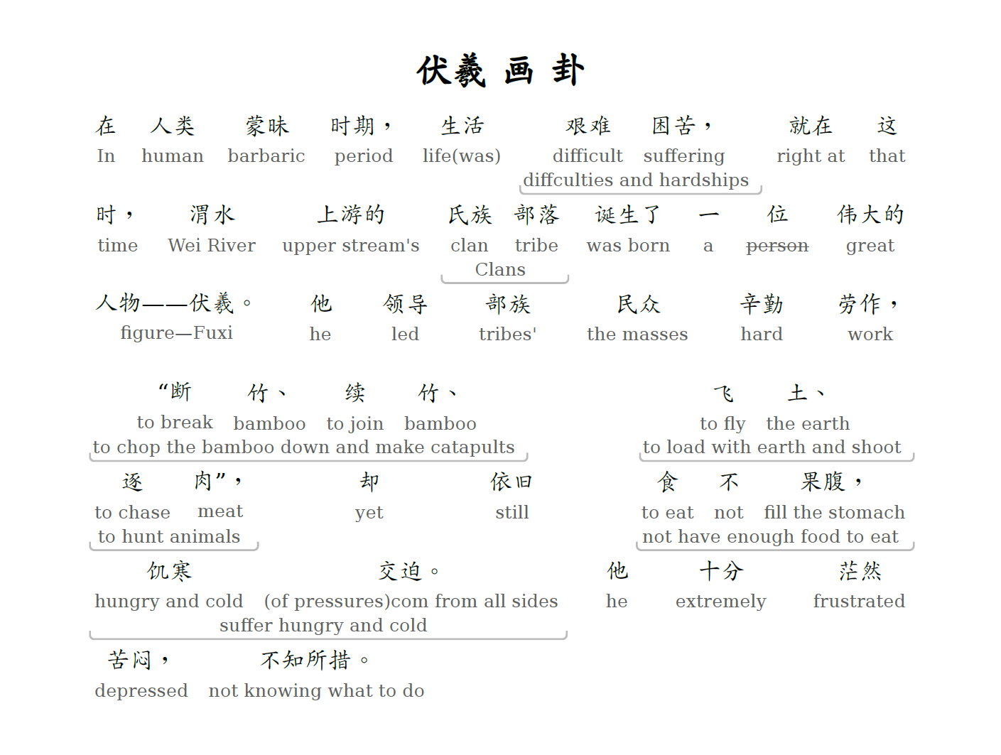HypLern - Learn Chinese Mandarin With Chinese Mythology - Interlinear books in PDF, Epub and Mp3 format