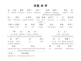HypLern - Learn Chinese With Beginner Stories - Interlinear PDF, Epub, Mobi
