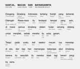 HypLern - Learn Indonesian - Beginner Stories - Interlinear PDF, Epub and Mobi