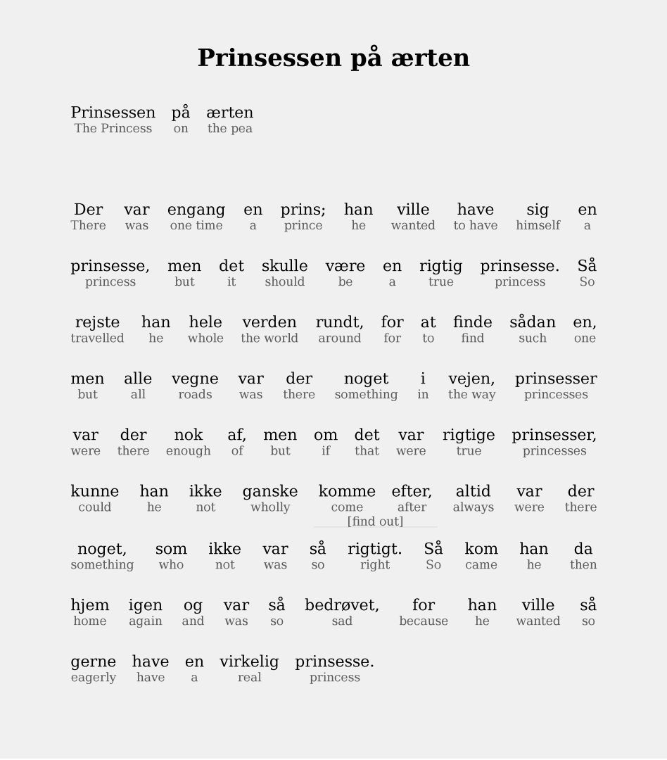 HypLern - Learn Danish with Beginner Stories - Interlinear book in PDF, Epub, Mobi and Audio format