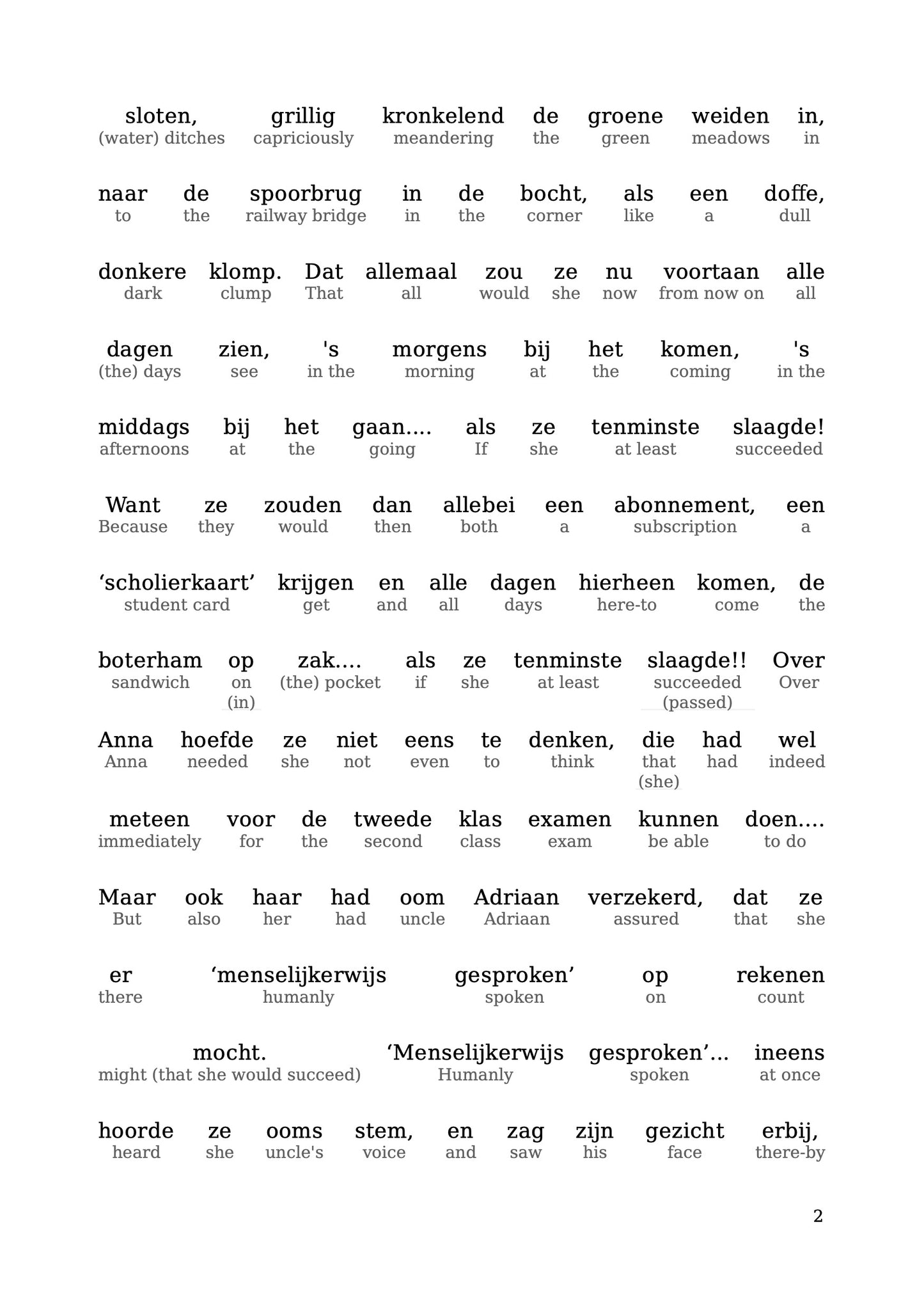 HypLern - Learn Dutch With The Class of Twelve - Interlinear PDF, Epub, Mobi and Audio