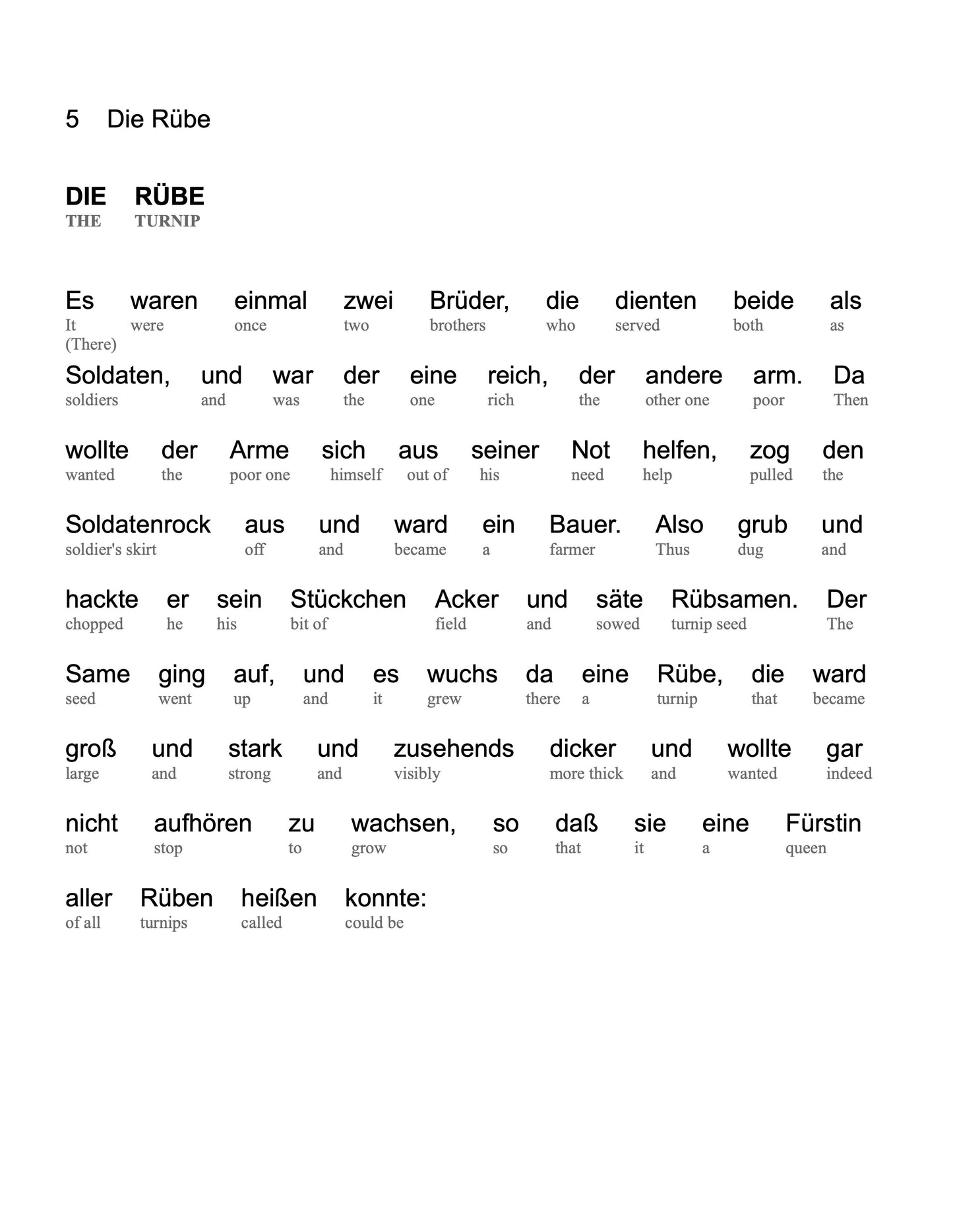 HypLern - Learn German With Beginner Stories - Interlinear PDF, Epub, Mobi and MP3s