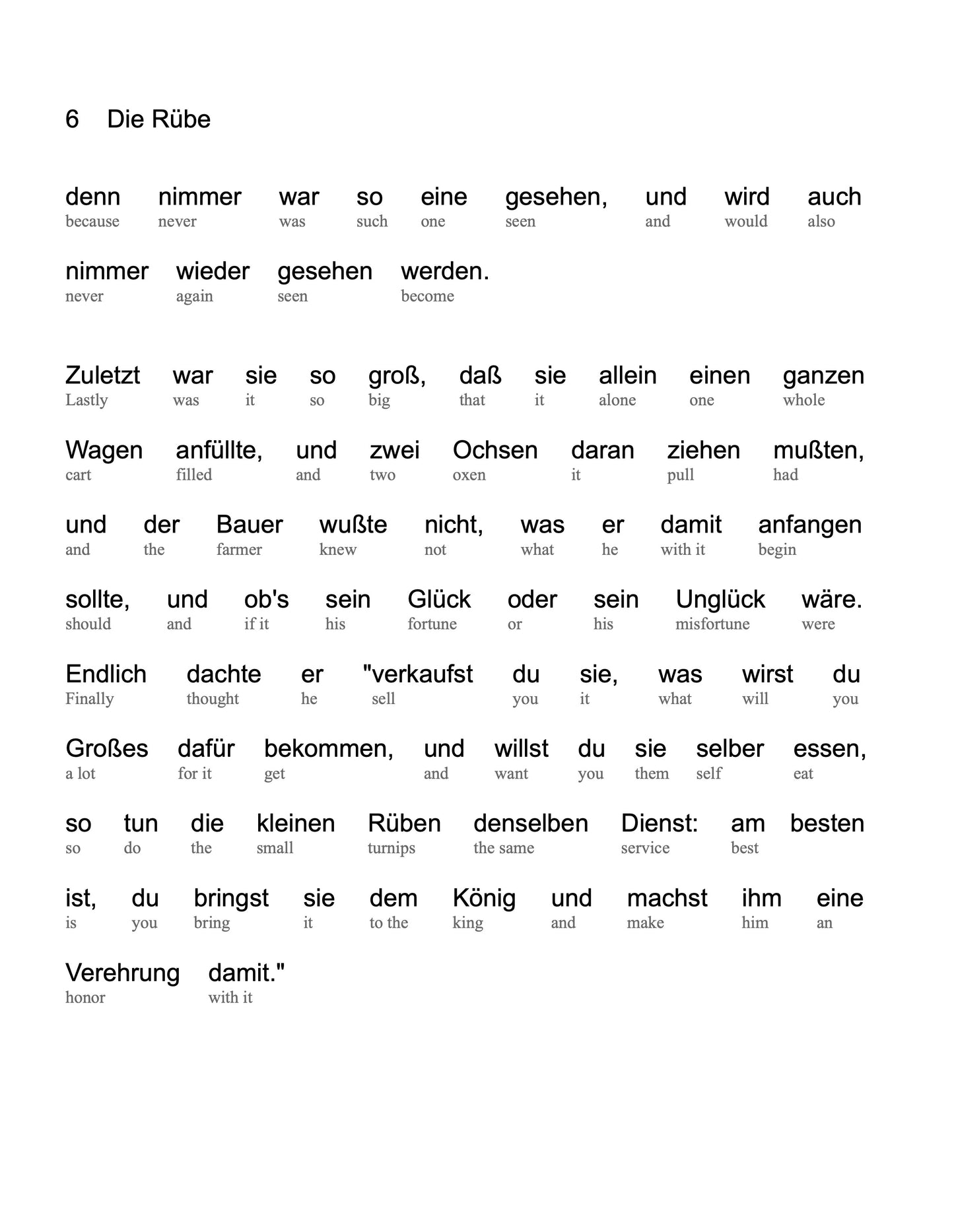 HypLern - Learn German With Beginner Stories - Interlinear PDF, Epub, Mobi and MP3s