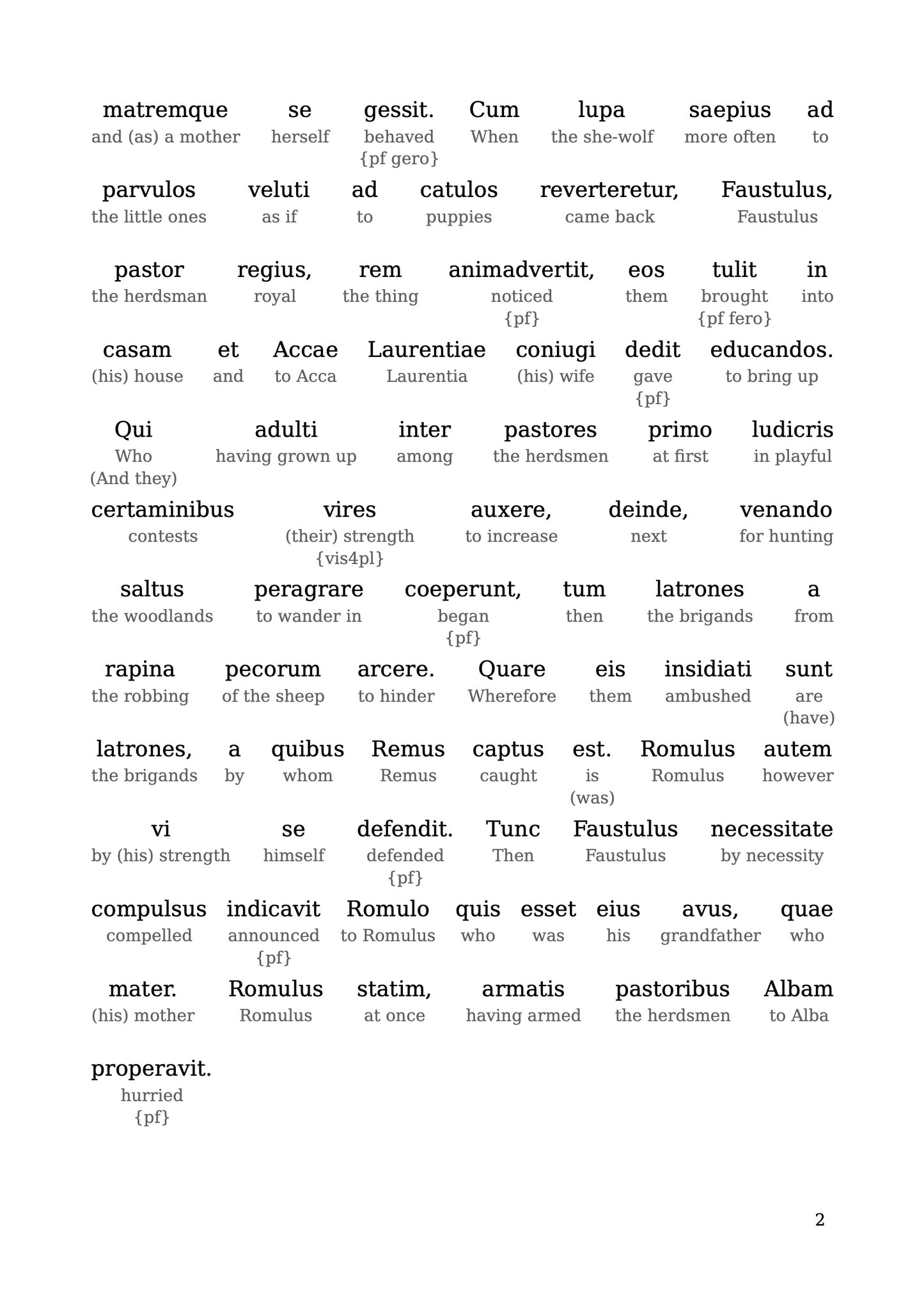 HypLern - Learn Latin With Beginner Stories: De Viris Illustribus - Interlinear PDF and Epub