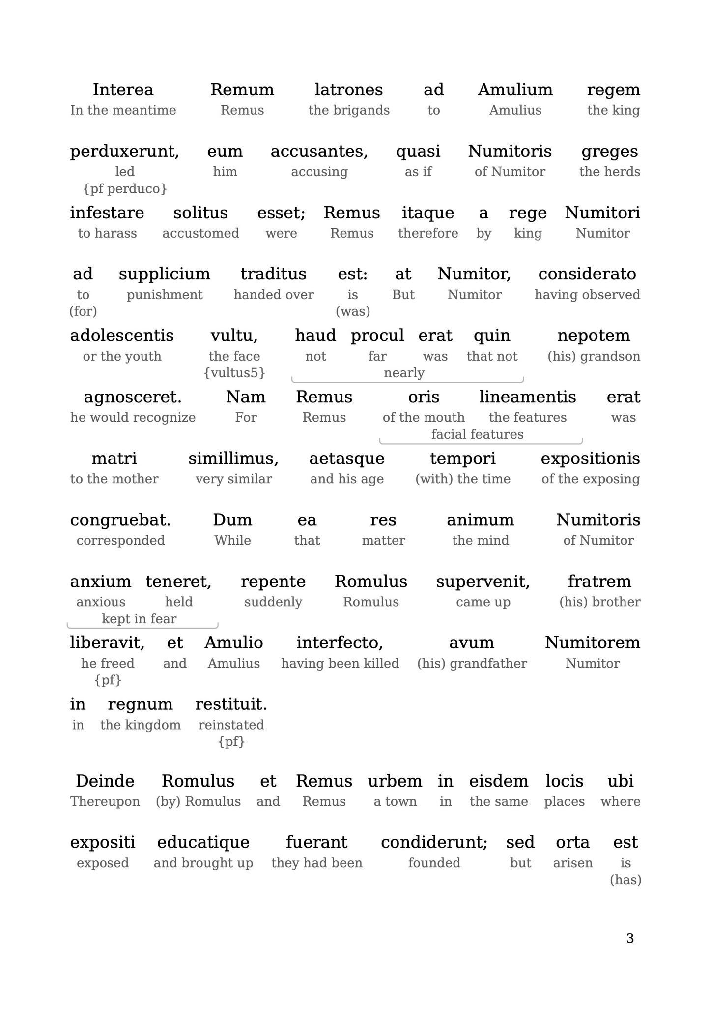 HypLern - Learn Latin With Beginner Stories: De Viris Illustribus - Interlinear PDF and Epub
