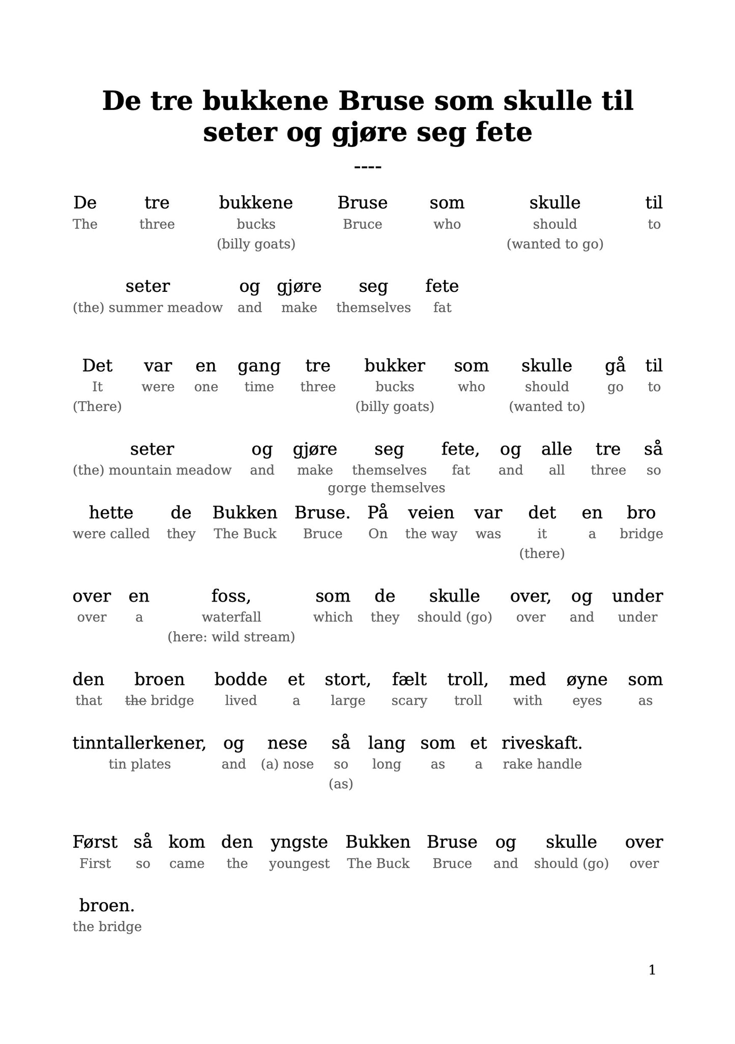 HypLern - Learn Norwegian With Beginner Stories - Interlinear PDF, Epub, Mobi and audio