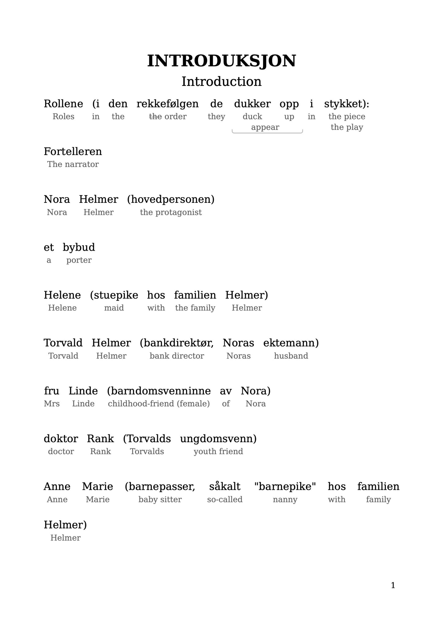 HypLern - Learn Norwegian With Short Stories - Dukkehjem - Interlinear PDF, Epub, Mobi and audio