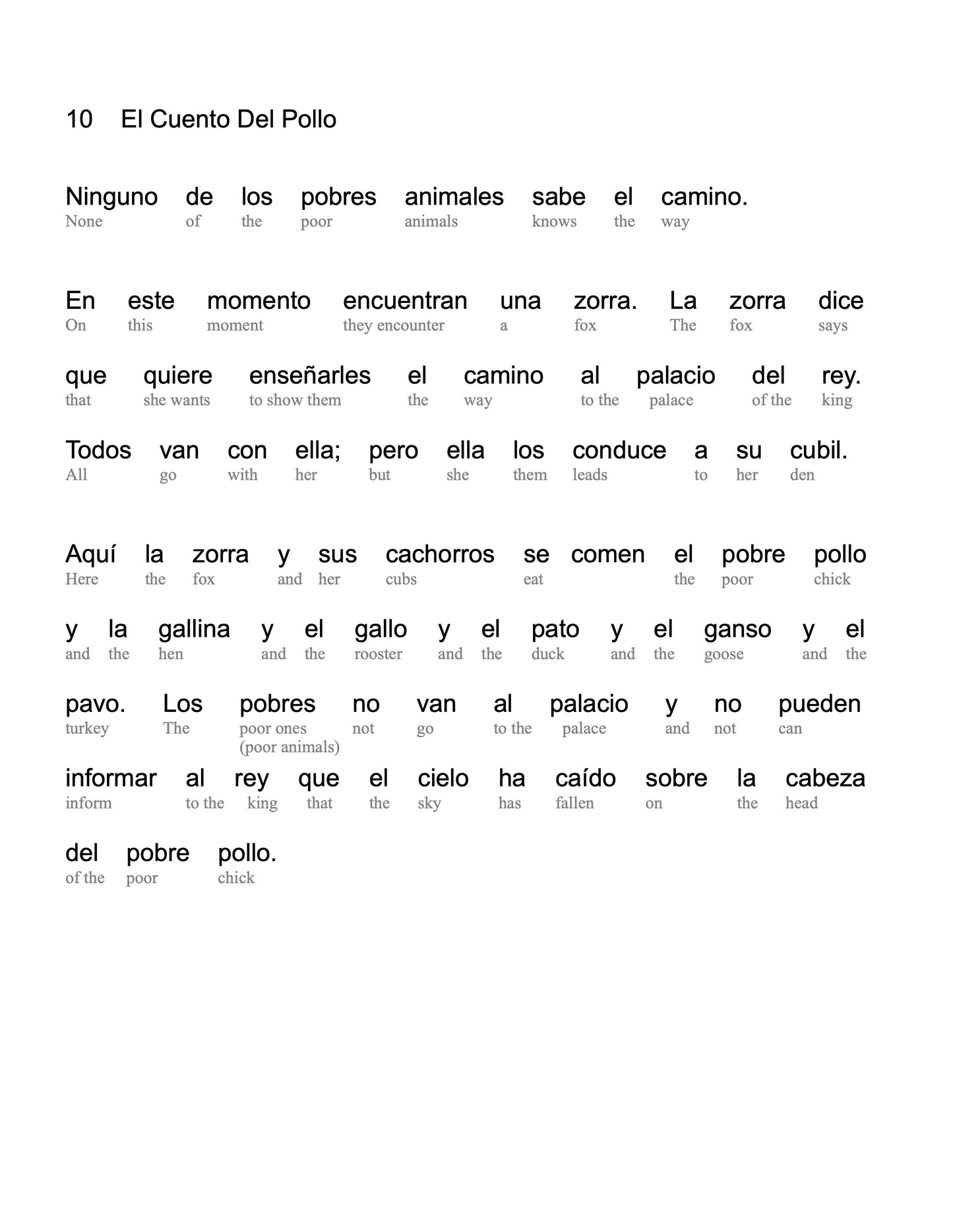 HypLern - Learn Spanish with Beginner Stories - Interlinear PDF, Epubs and mp3s