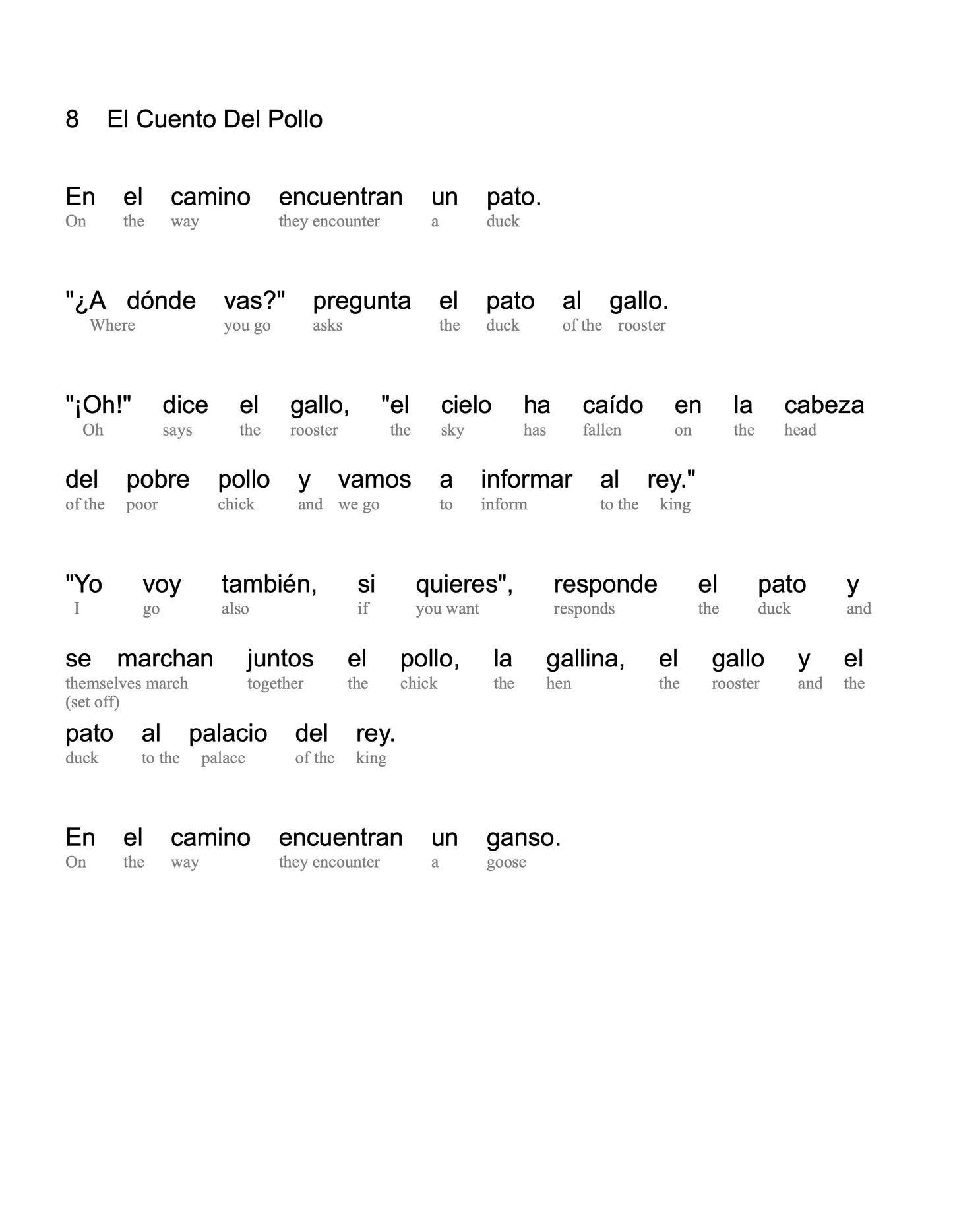 HypLern - Learn Spanish with Beginner Stories - Interlinear PDF, Epubs and mp3s