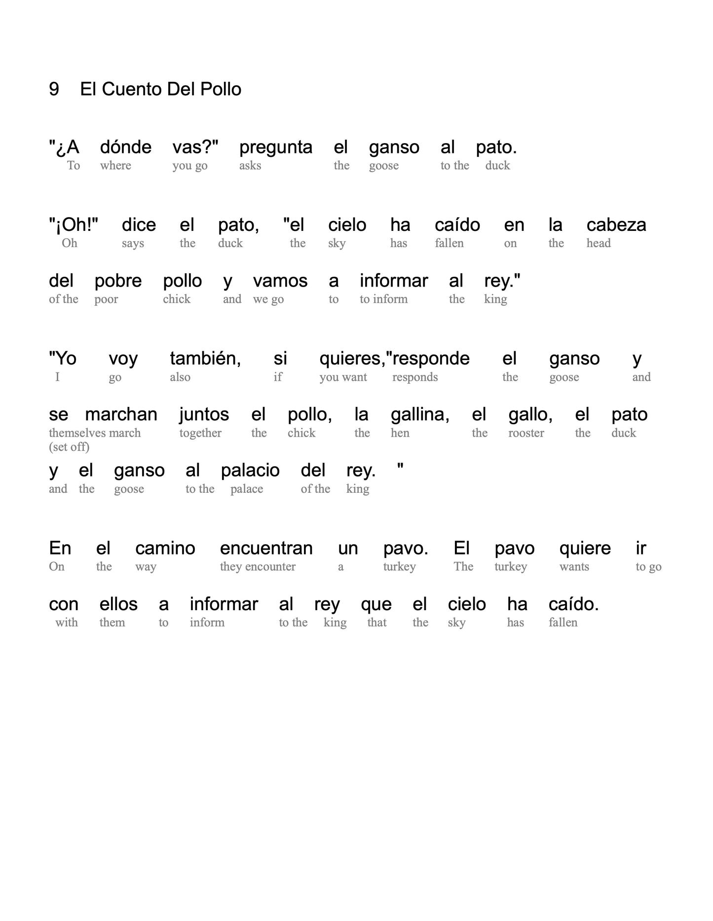 HypLern - Learn Spanish with Beginner Stories - Interlinear PDF, Epubs and mp3s