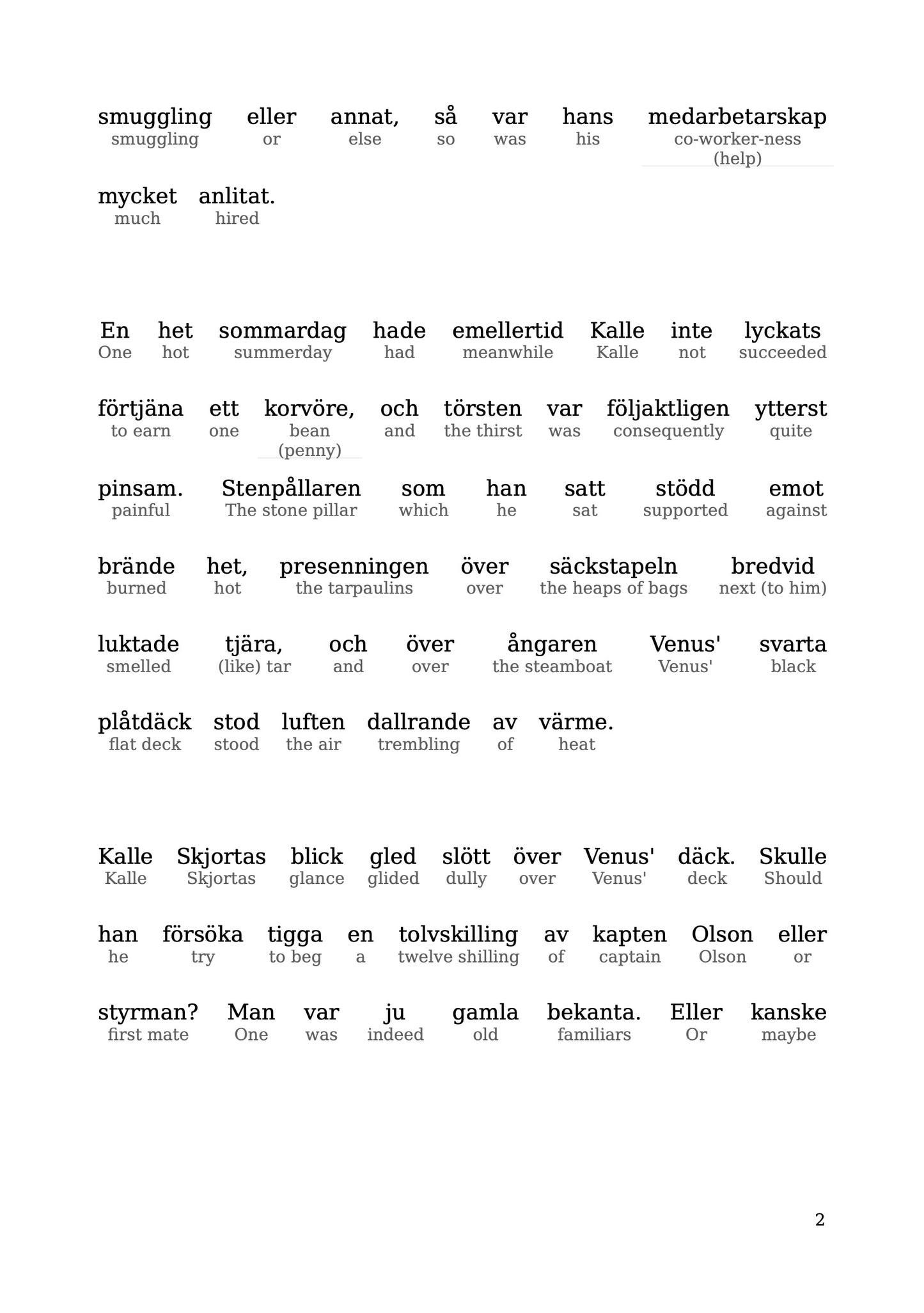 HypLern - Learn Swedish With A Case of Booze and Other Stories - Interlinear PDF, Epub, Mobi and audio