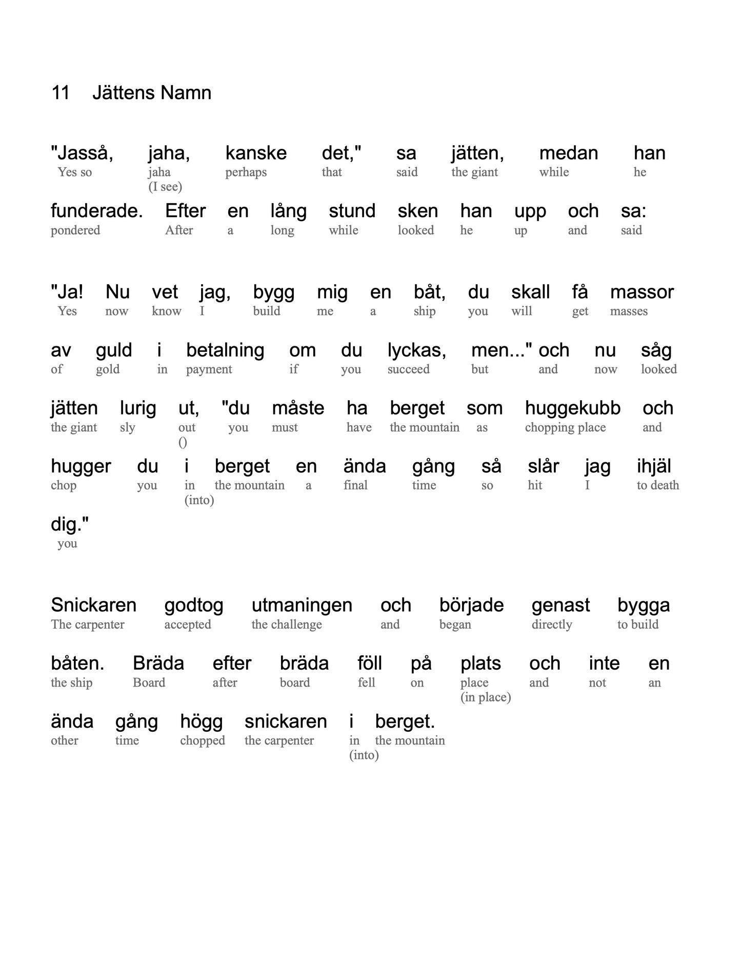 HypLern - Learn Swedish With Beginner Stories - Interlinear PDF, Epub, Mobi and Audio