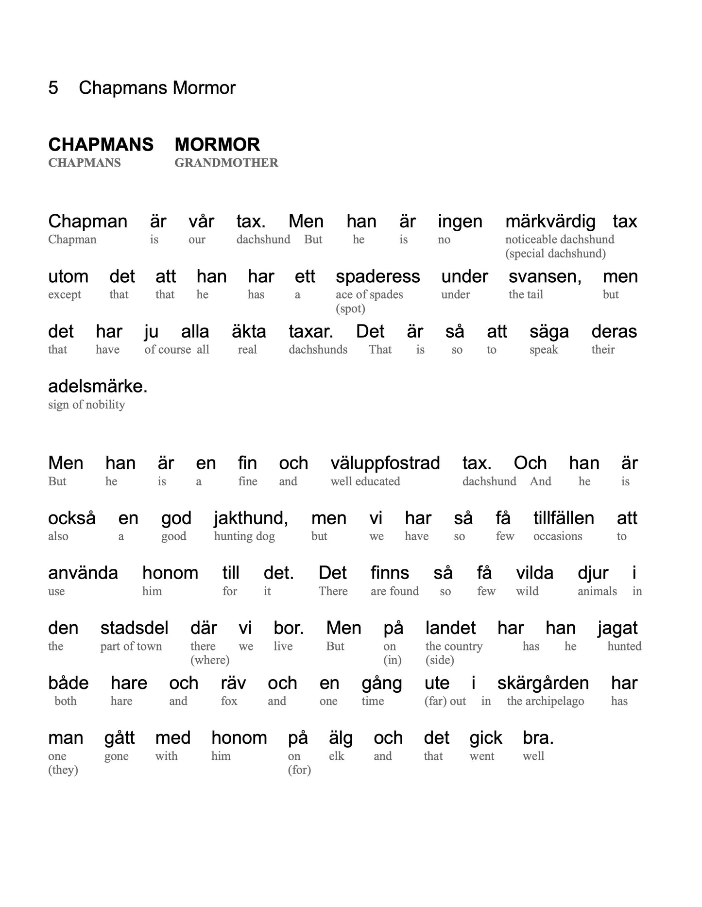 HypLern - Learn Swedish With Short Stories - Interlinear PDF, Epub, Mobi and Audio