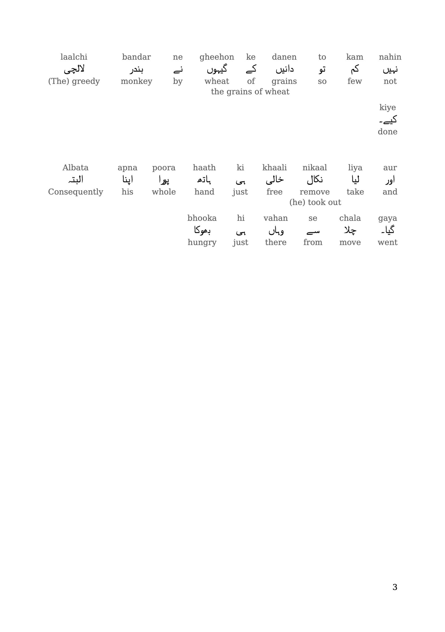 Learn Urdu with Beginner Stories - pdf, epub, mobi