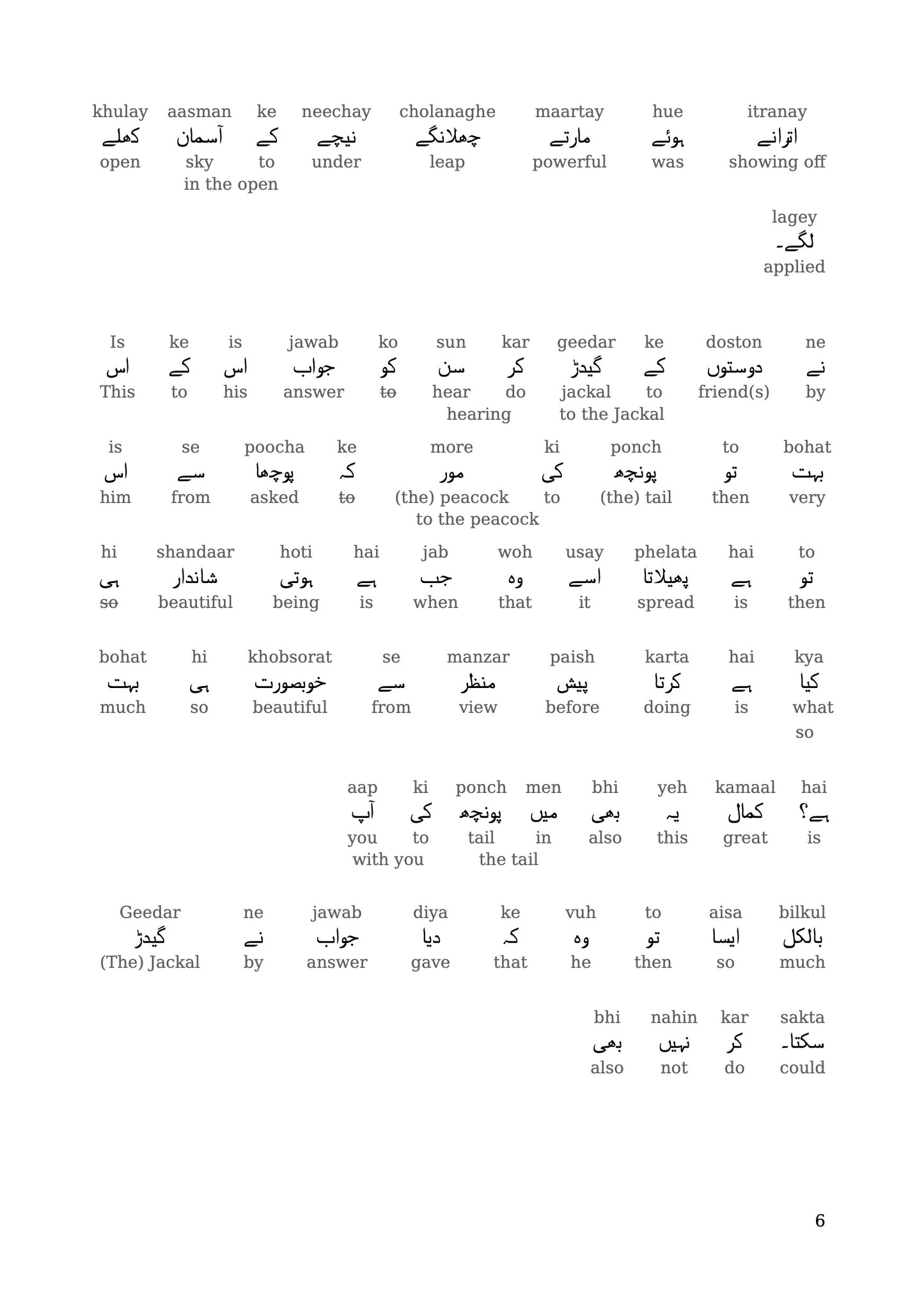 Learn Urdu with Beginner Stories - pdf, epub, mobi