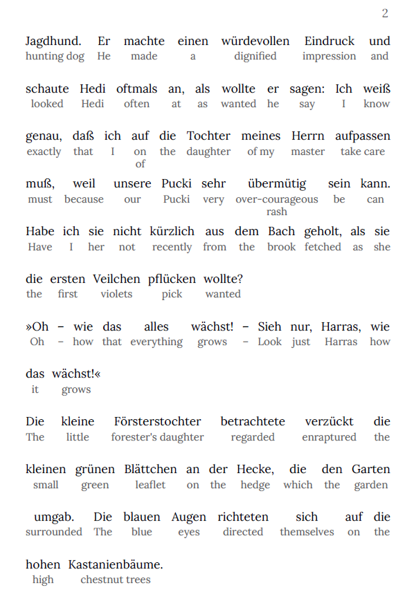 HypLern - Learn German With The Forester's Pucki by Magda Trott - PDF, Epub, and audio