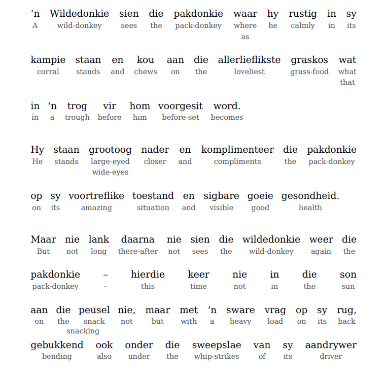 HypLern - Learn Afrikaans with Beginner Stories - Pdf, Epub and Mp3