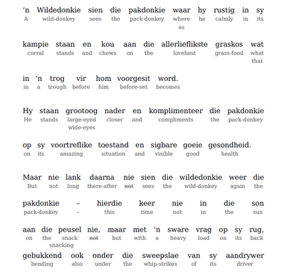 HypLern - Learn Afrikaans with Beginner Stories - Pdf, Epub and Mp3