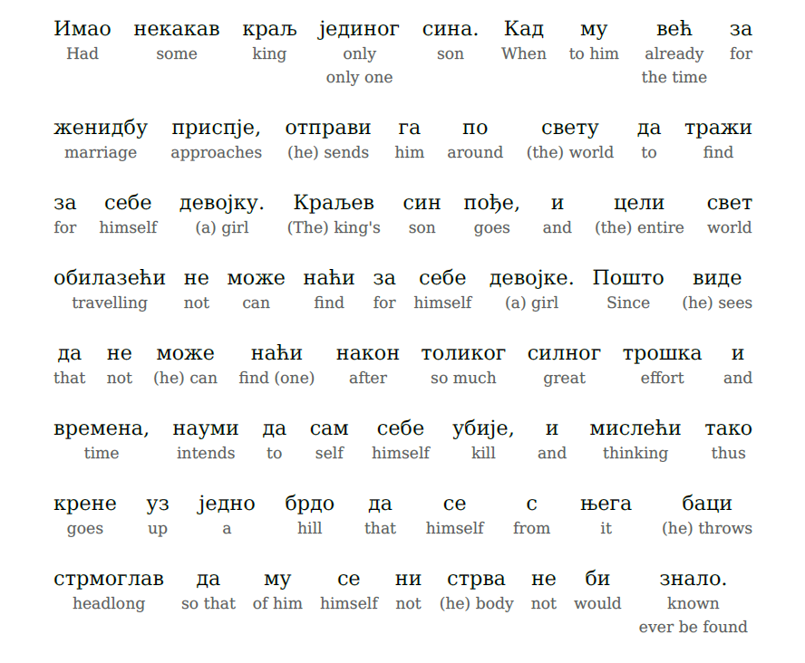 HypLern - Learn Serbian with Beginner Stories - Interlinear PDF and Epub