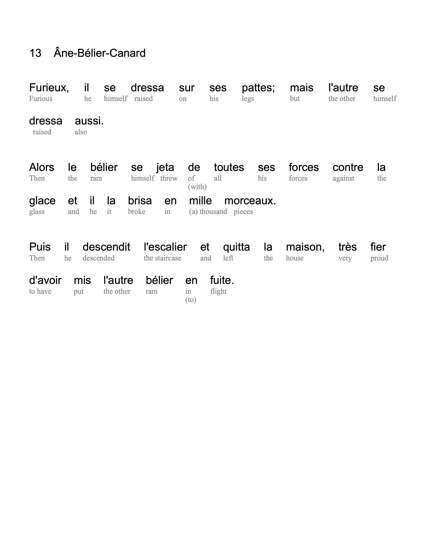 HypLern - Learn French With Beginner Stories - Interlinear PDF, Epub, Mobi and audio