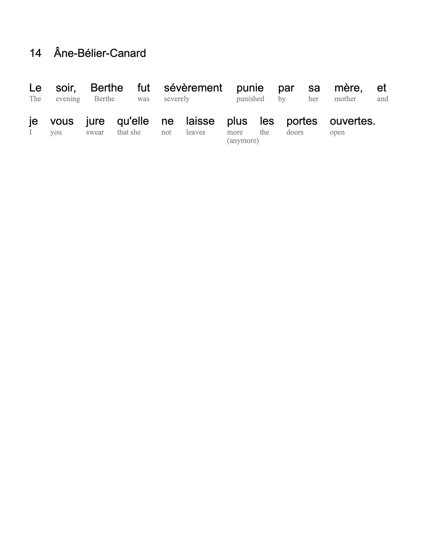 HypLern - Learn French With Beginner Stories - Interlinear PDF, Epub, Mobi and audio