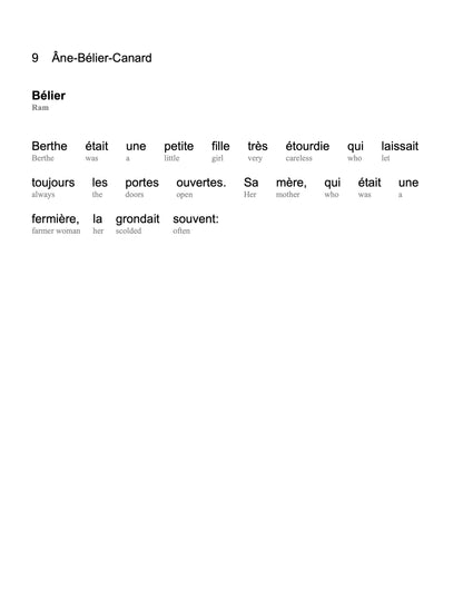 HypLern - Learn French With Beginner Stories - Interlinear PDF, Epub, Mobi and audio