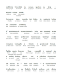 HypLern - Learn Polish with Fire and Storm - Interlinear PDF, Epub and Mobi