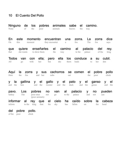 HypLern - Learn Spanish with Beginner Stories - Interlinear PDF, Epubs and mp3s